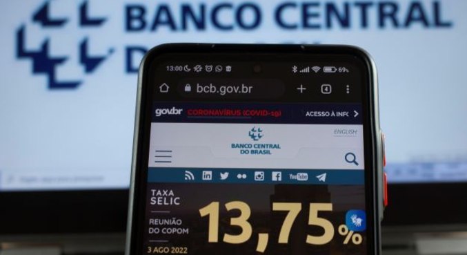  BC mantém taxa básica de juros em 13,75% e encerra ciclo de alta.